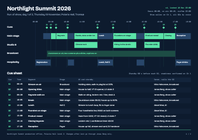 Northlight Summit Conference Run of Show template preview