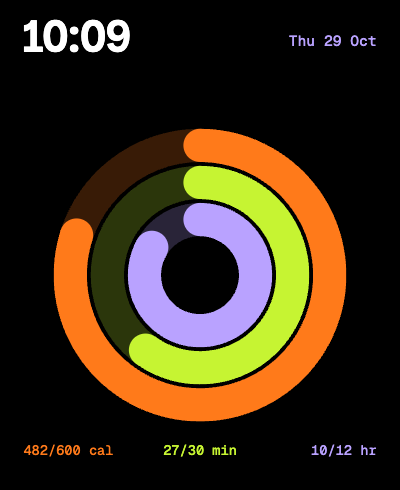 Pulse Apple Watch Face Set template preview