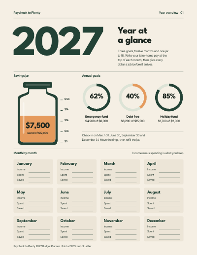 Paycheck to Plenty 2027 Budget Planner template preview