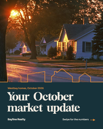 Bayline Realty Monthly Market Update Carousel template preview