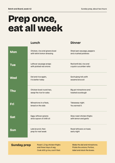 Batch and Board Meal Prep Plan template preview