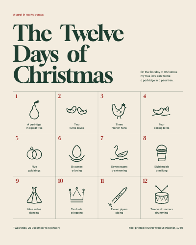 Twelve Days of Christmas Typographic Print template preview