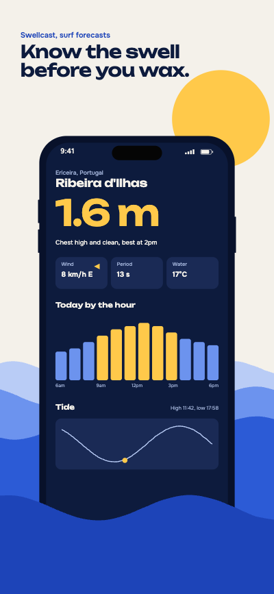 Swellcast Surf Forecast App Screenshots template preview