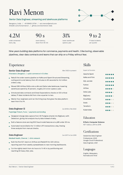 Ravi Menon Data Engineer Resume template preview