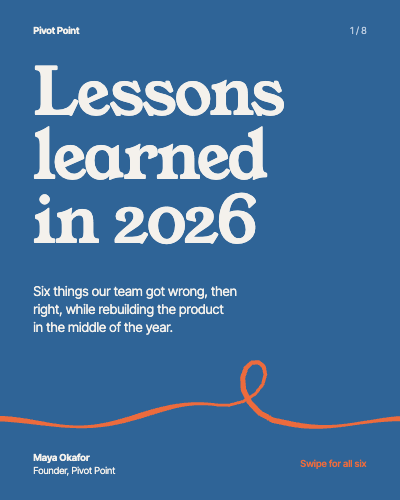 Pivot Point 2026 Lessons Learned LinkedIn Carousel template preview