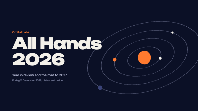 Orbital Labs 2026 All Hands Deck template preview