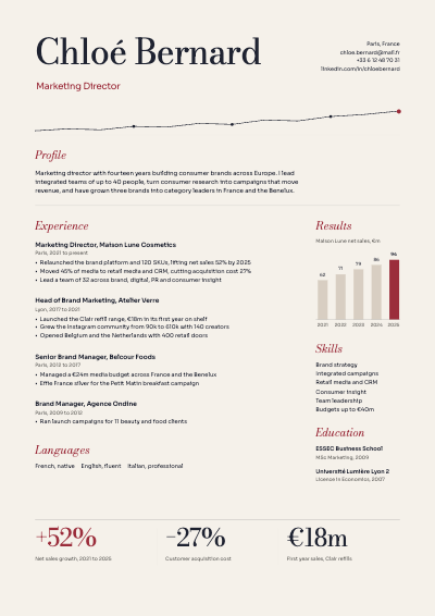 Chloé Bernard Marketing Director CV template preview
