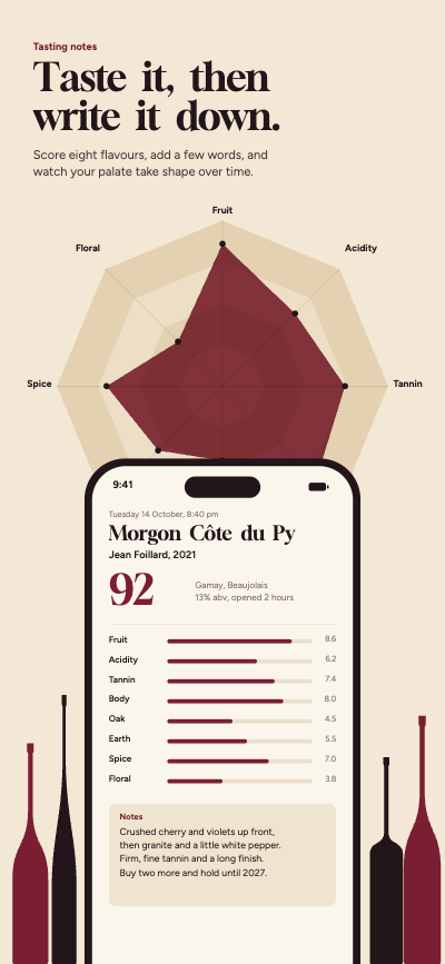 Cellar Notes Wine Journal App Screenshots template preview