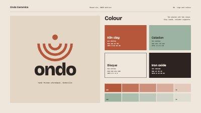 Ondo Ceramics Brand Kit Board template preview