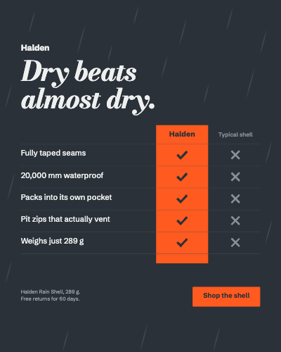 Halden Rain Shell Us vs Them Meta Ad Set template preview