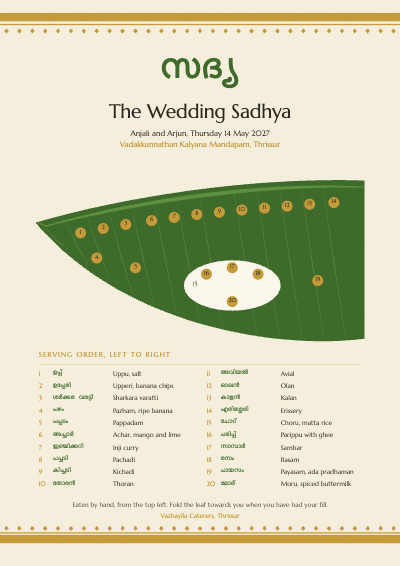 Vazhayila Kerala Wedding Sadhya Menu template preview