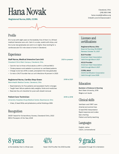 Hana Novak Registered Nurse Resume template preview