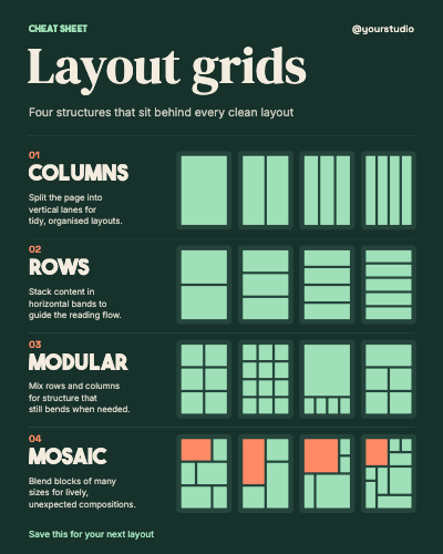 Layout Grids Cheat Sheet template preview