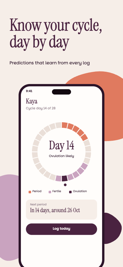 Kaya Cycle Tracker App Store Screenshots template preview