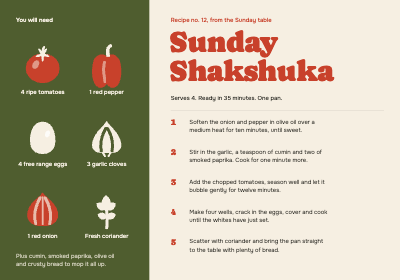 Sunday Shakshuka Ingredient Recipe Card template preview