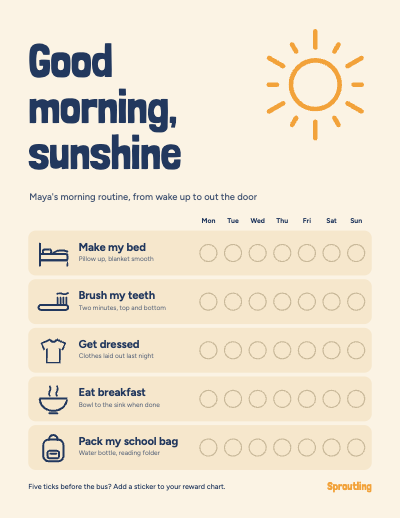 Sproutling Kids Routine and Reward Chart Set template preview