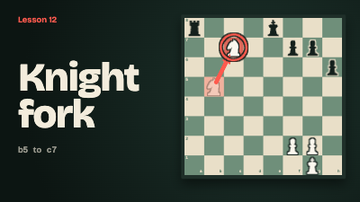 Endgame Club Chess Lessons Thumbnails template preview