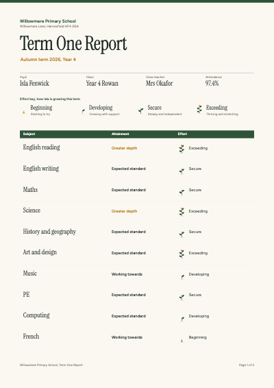 Willowmere Primary Term One Report Card template preview