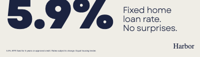 Harbor Credit Union Rate Digital Billboard template preview