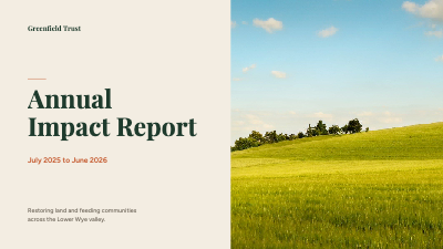 Annual Impact Report template preview