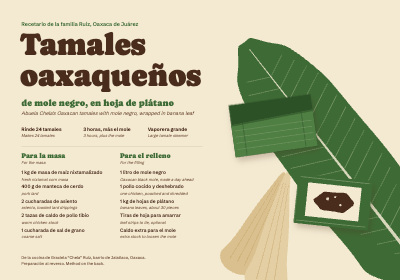 Abuela Chela's Tamales Oaxaqueños Recipe Card template preview