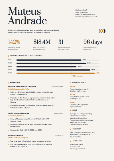 Mateus Andrade Sales Executive Resume template preview