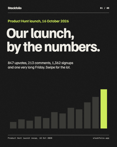 Stackfolio Launch Metrics Recap Carousel template preview