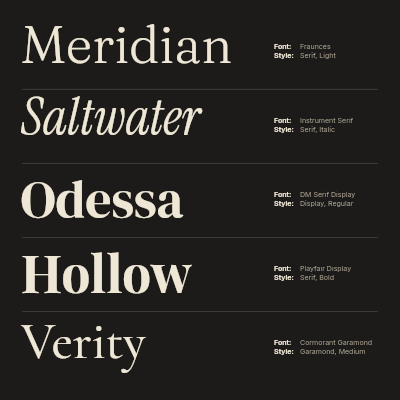 Serif Specimen Card template preview