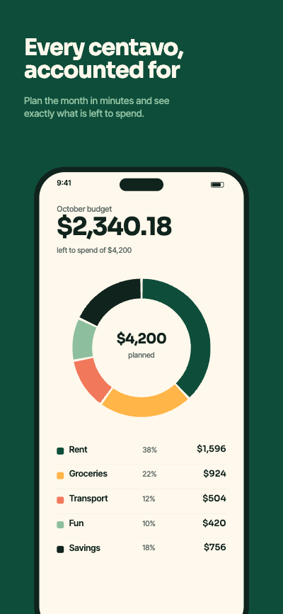 Centavo Budget App Store Screenshots template preview