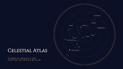 Celestial Atlas Star Chart Desktop Wallpaper template preview