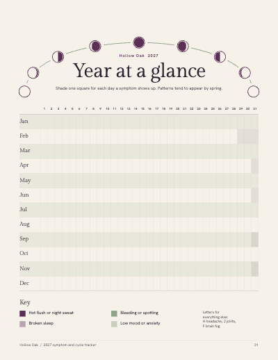 Hollow Oak 2027 Perimenopause Symptom and Cycle Tracker template preview
