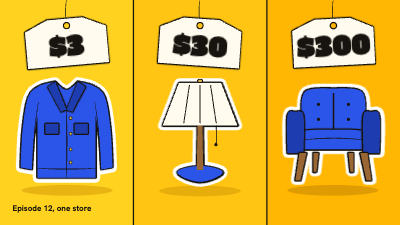 Three Dollar Flip Thrift Resale Thumbnails template preview