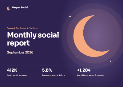 Vesper Social Media Manager Client Report Pack template preview