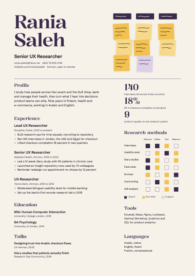 Rania Saleh UX Researcher Resume template preview