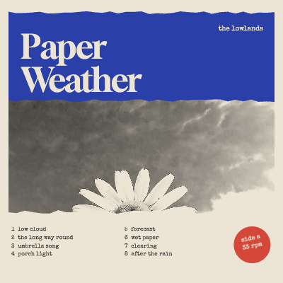 Paper Weather Torn Album Cover template preview
