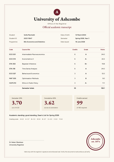 Ashcombe Semester Transcript template preview