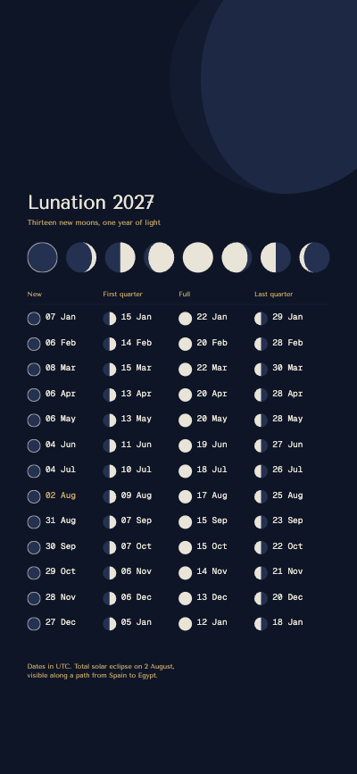 Lunation 2027 Moon Phase Phone Wallpapers template preview