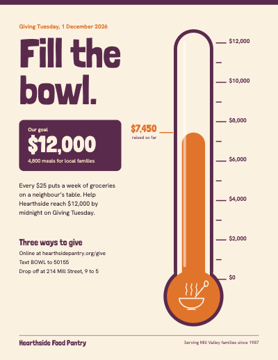 Hearthside Food Pantry Giving Tuesday Donation Thermometer and Pledge Sheet template preview