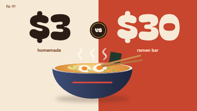 Pantry Math Budget Cooking Thumbnails template preview