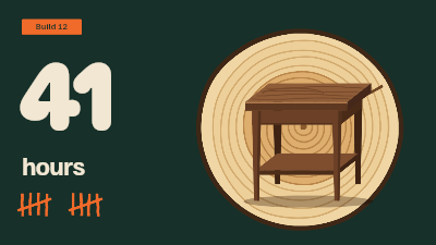 Grain and Glue Woodworking Thumbnails template preview