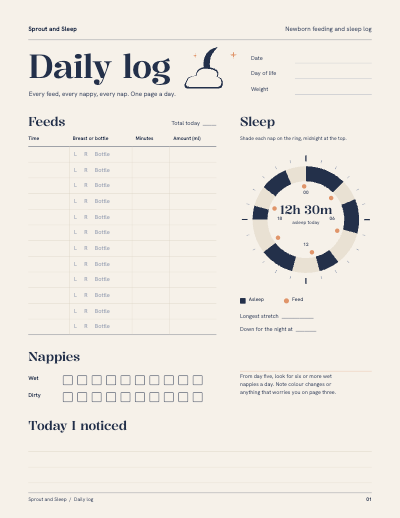Sprout and Sleep Newborn Feeding and Sleep Log template preview