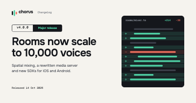 Chorus Changelog Release Notes OG Cards template preview