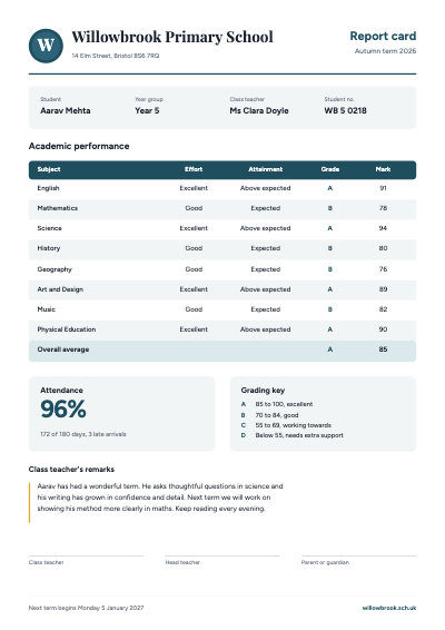 Willowbrook School Report Card template preview