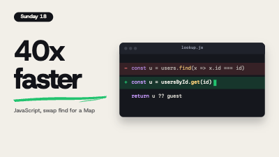 Ship It Sundays Coding Tutorial Thumbnails template preview