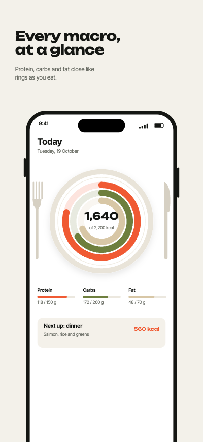 Kilo Meal Macro Tracker App Screenshots template preview